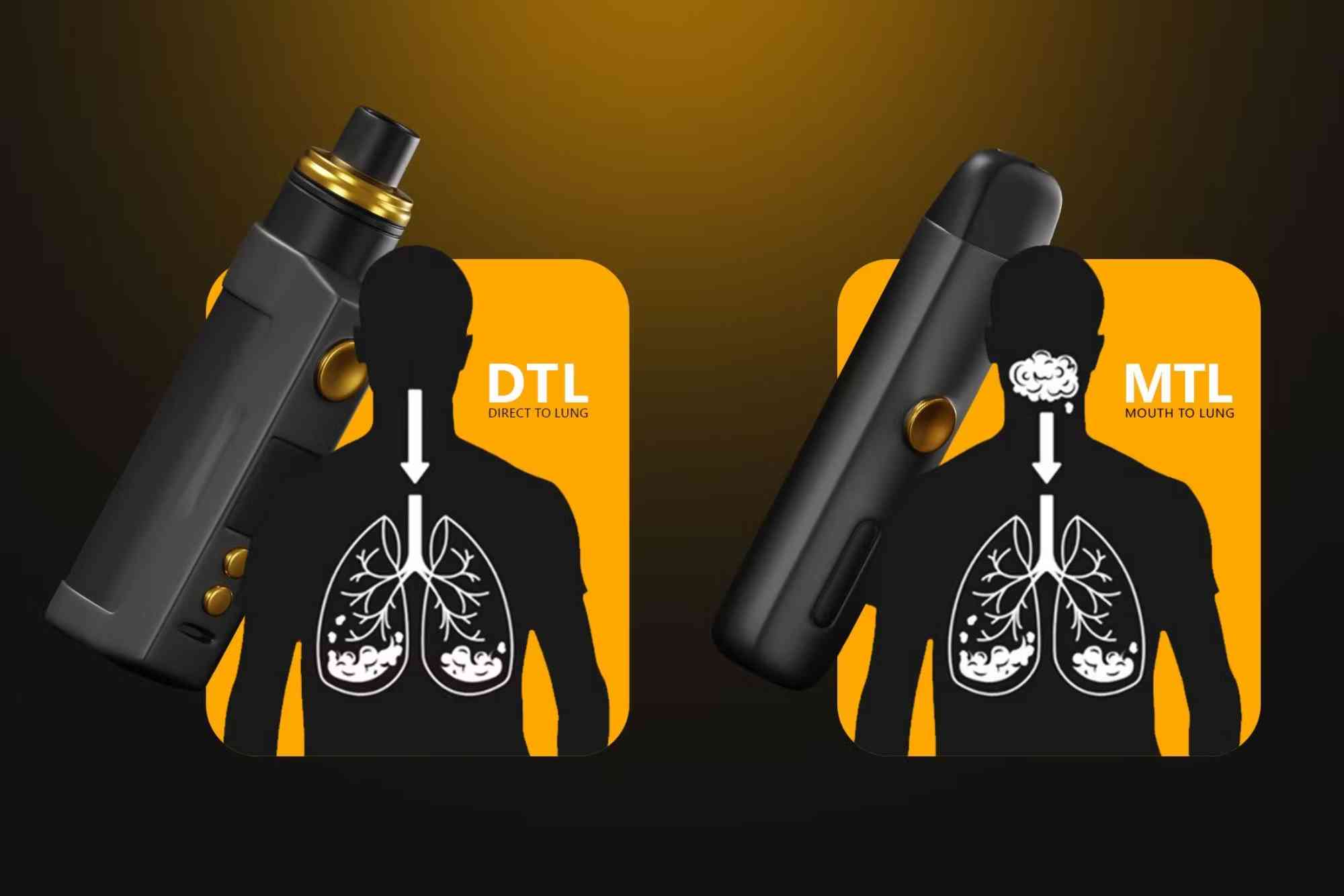 MTL VS DTL Vaping