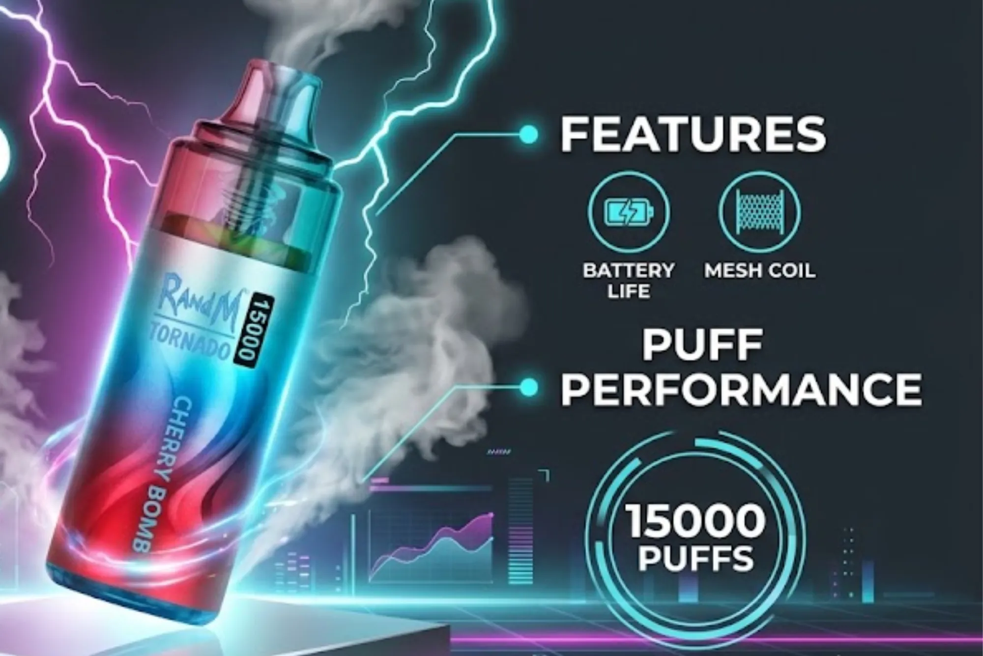RandM Tornado 15000 Complete Review, Features, and Puff Performance